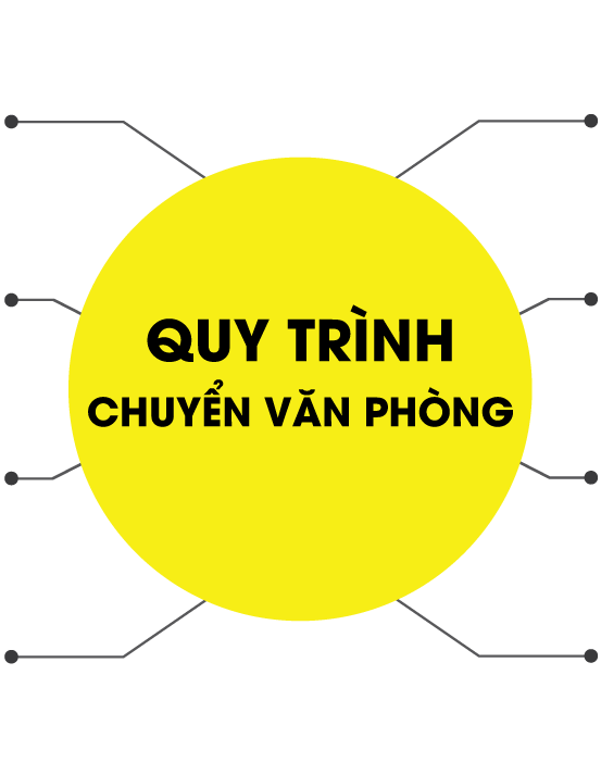 chuyen-nha-tron-goi-can-tho